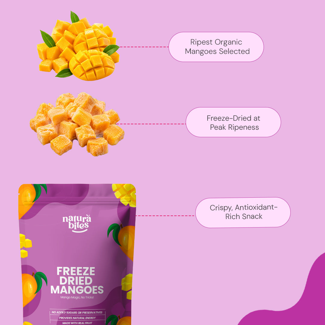 Freeze-Dried Mangoes