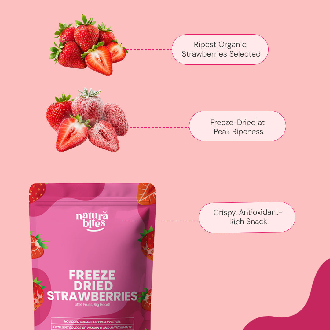 Freeze-Dried Strawberries